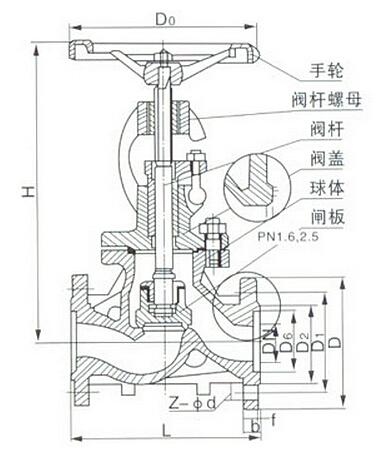 電動截止閥結構圖