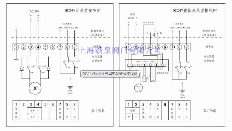 24v電動(dòng)閥執(zhí)行器接線圖