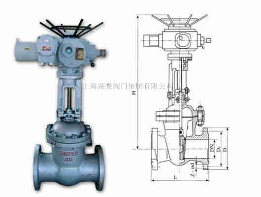 mz941-40c dn200煤安電動(dòng)防爆閘閥