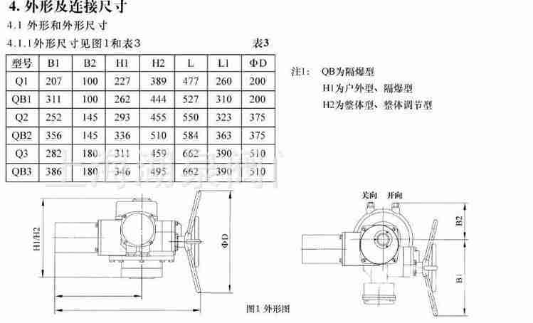 電動執行器廠家